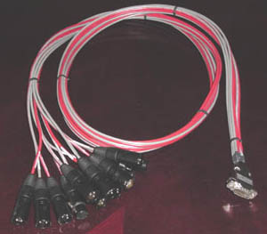 Cabling harness